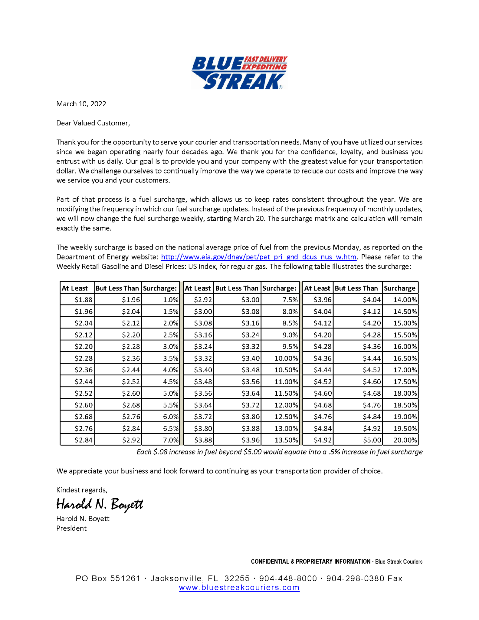 Fuel Surcharge Update March 2022 Blue Streak Couriers